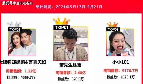 重庆先生爆料最新视频,揭秘事件背后惊人真相！  第2张