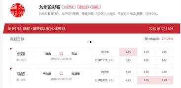 瑞典杯今日爆料结果,今日赛果揭晓,精彩瞬间不容错过 第1张 瑞典杯今日爆料结果,今日赛果揭晓,精彩瞬间不容错过 第1张