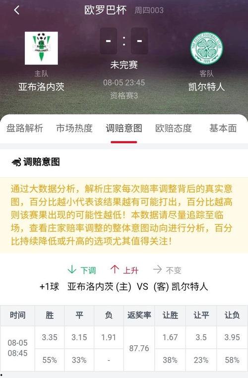 瑞典杯今日爆料结果,今日赛果揭晓,精彩瞬间不容错过 第2张 瑞典杯今日爆料结果,今日赛果揭晓,精彩瞬间不容错过 第2张