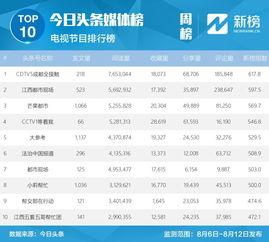 成都商报今日头条爆料,揭秘成都某神秘事件真相 第3张 成都商报今日头条爆料,揭秘成都某神秘事件真相 第3张