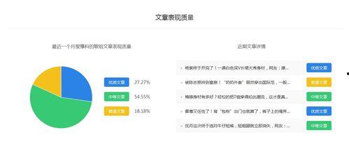 敏姐爱爆料视频,揭秘视频背后的精彩故事