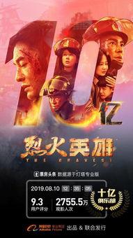 英雄烈在线观看,热血激战,传奇英雄的荣耀征程 第3张 英雄烈在线观看,热血激战,传奇英雄的荣耀征程 第3张