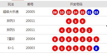澳门最新爆料今天开奖,今日开奖结果揭晓! 第2张 澳门最新爆料今天开奖,今日开奖结果揭晓! 第2张