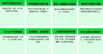 美国教育中介最新爆料,留学趋势与内幕大曝光 第3张 美国教育中介最新爆料,留学趋势与内幕大曝光 第3张